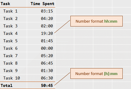 How to Properly Use an Incentive Spirometer for Better Lung Health